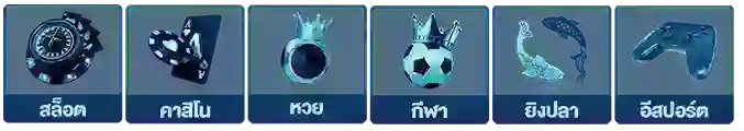 สล็อตฝากถอนวอเลท